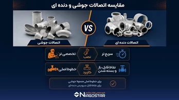 تفاوت اتصالات جوشی و دنده‌ای